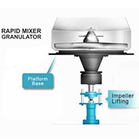 Lifting Impellar